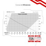 Bomba presurizadora de 70 W