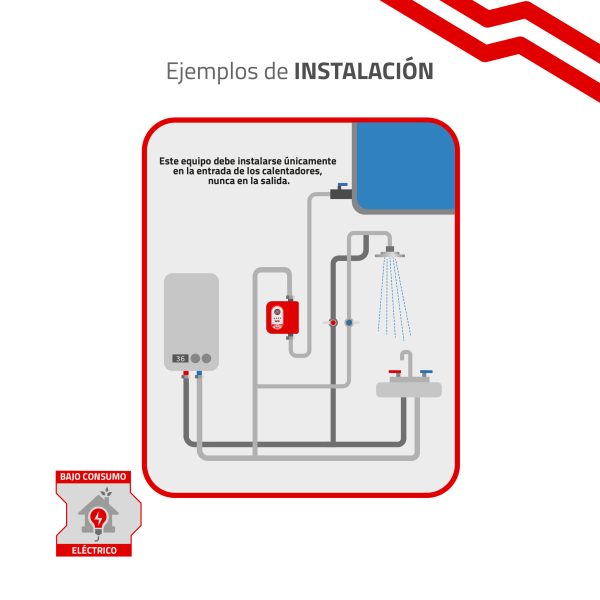 Bomba presurizadora de 70 W