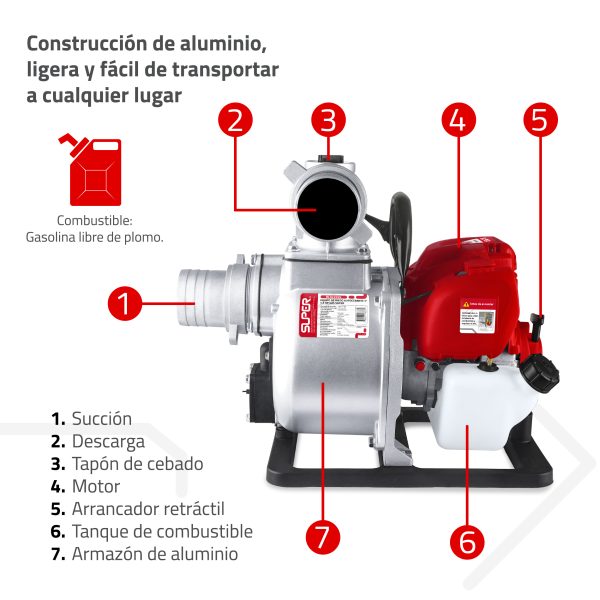 Bomba Autocebante 1.3 HP Motor a gasolina