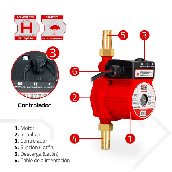 Bomba presurizadora de 120 W
