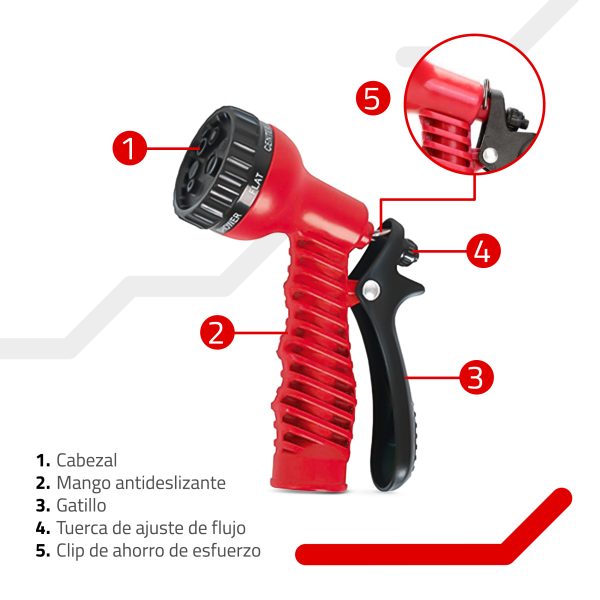 Pistola para Riego 7 Funciones SUPER